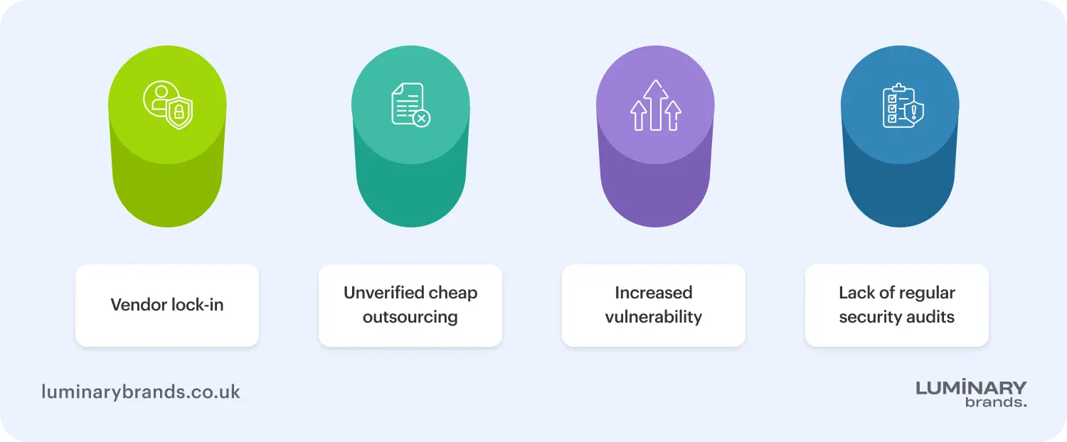Common Mistakes When Choosing IT Solutions