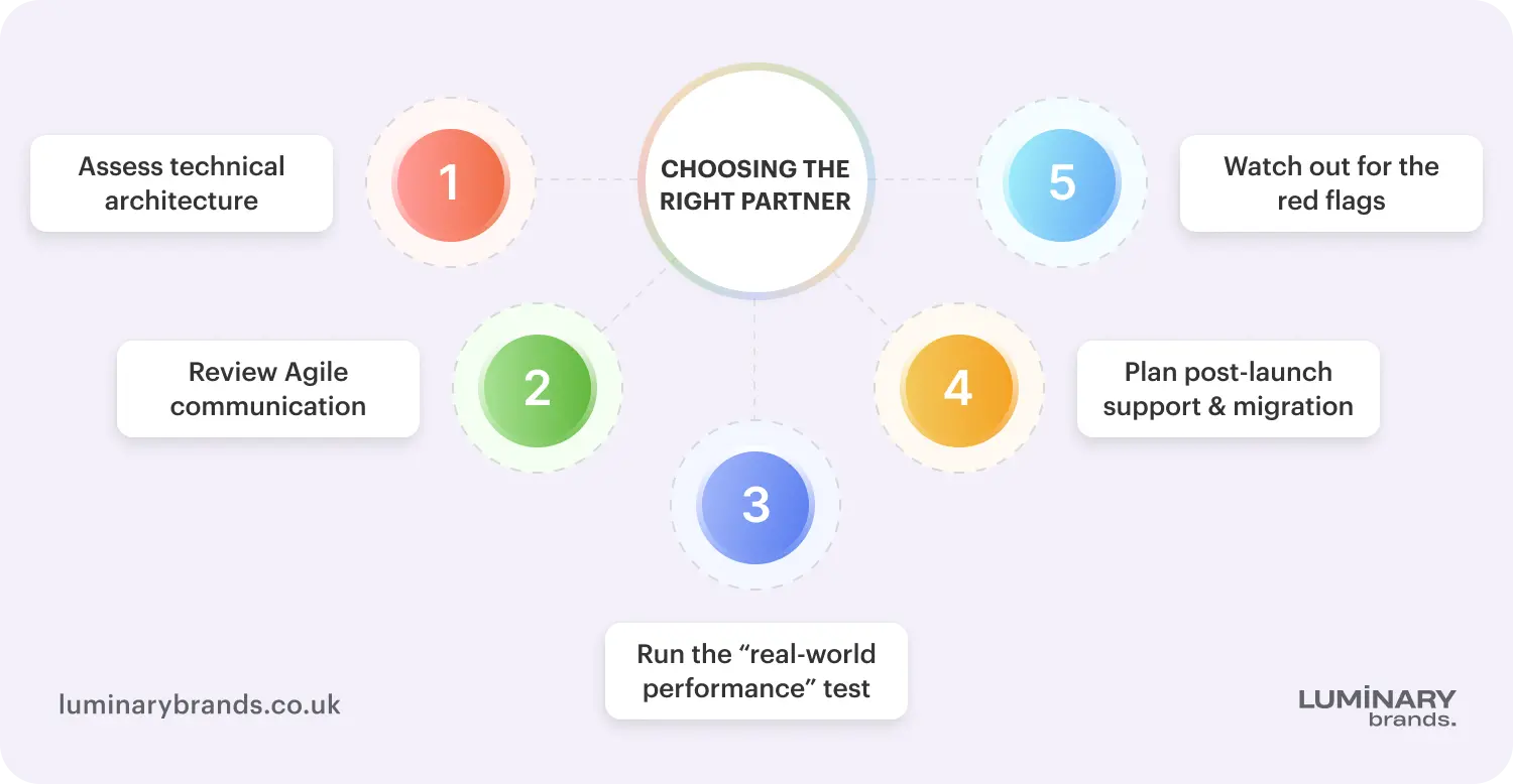 how to choose the right flutter development partner
