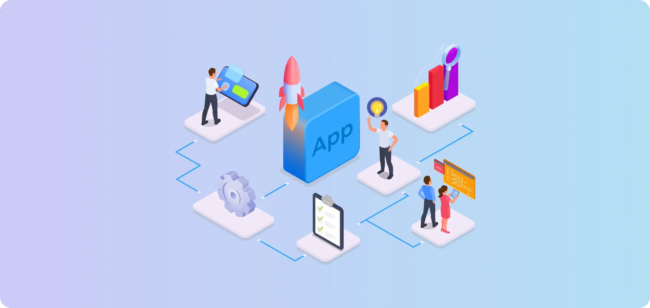 Cross platform app development company