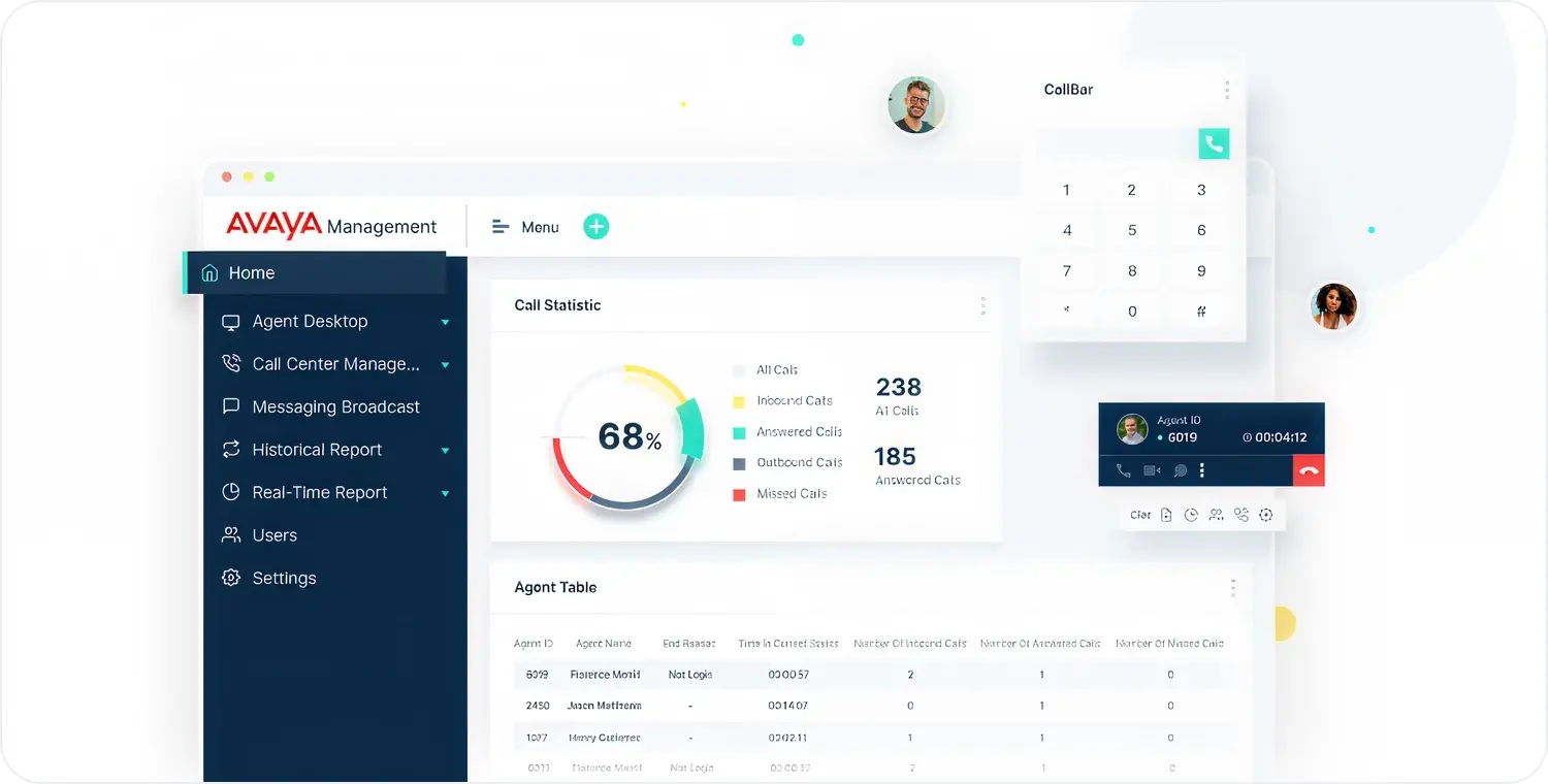 DevITGroup