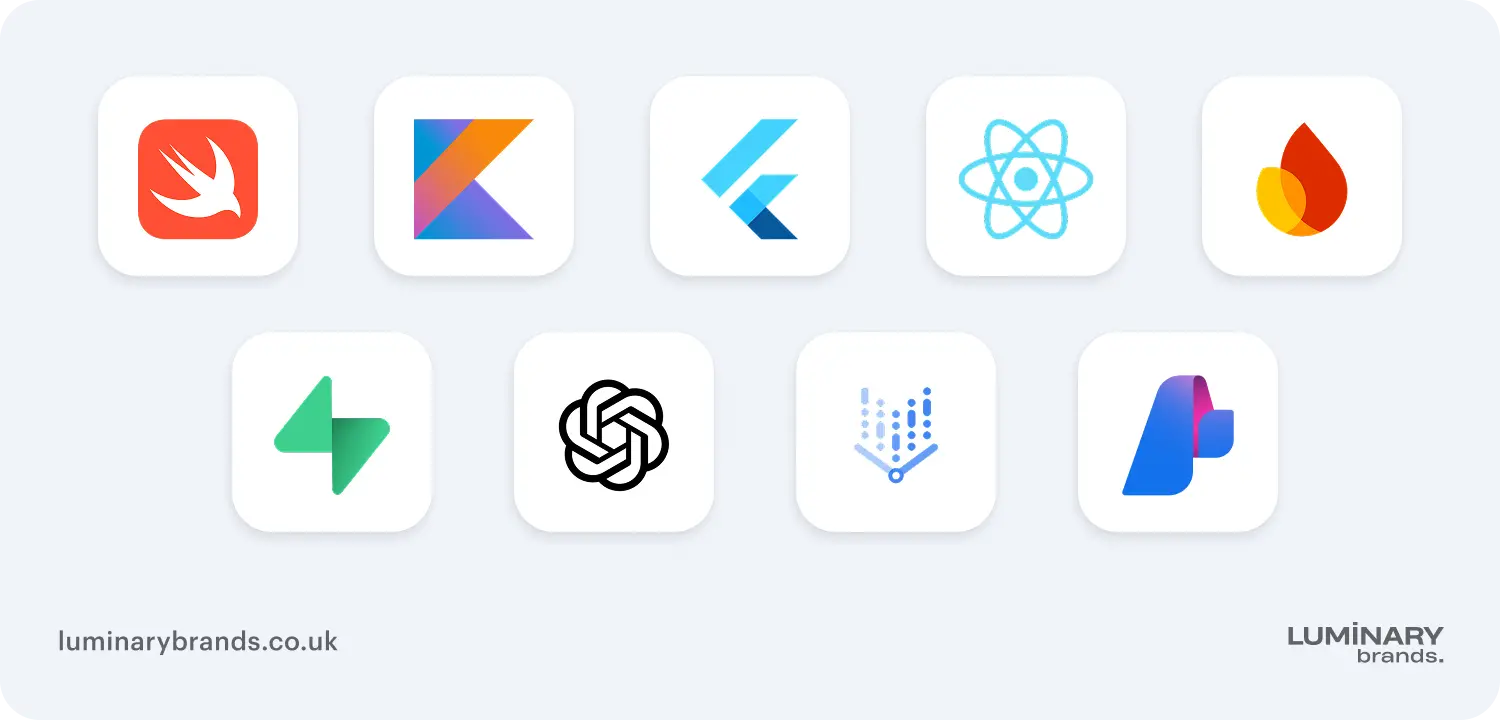 Popular technologies