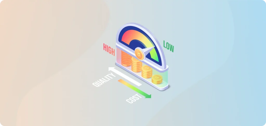 Software development cost in the uk