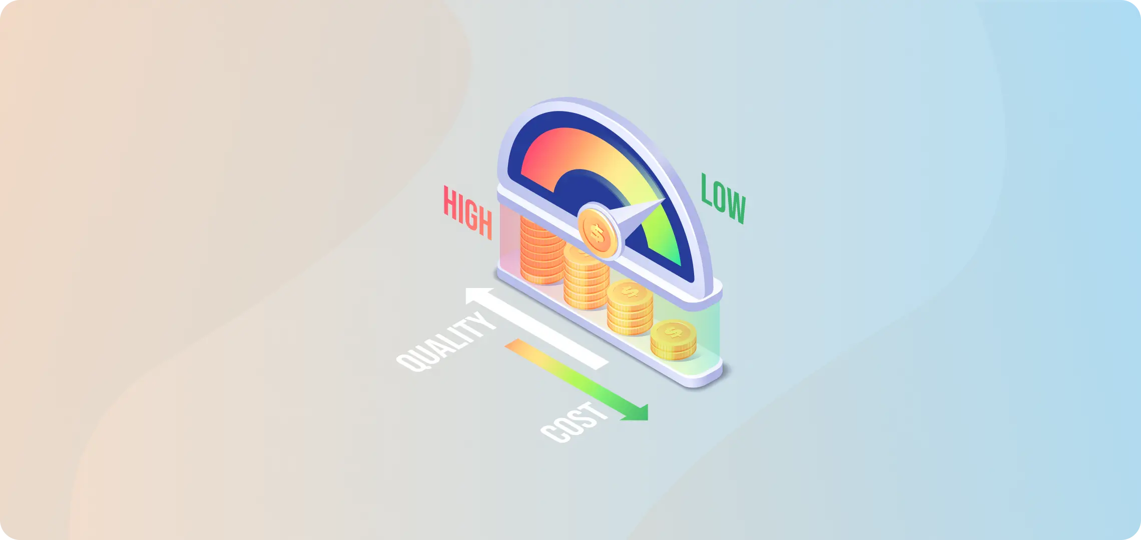 Software development cost in the uk
