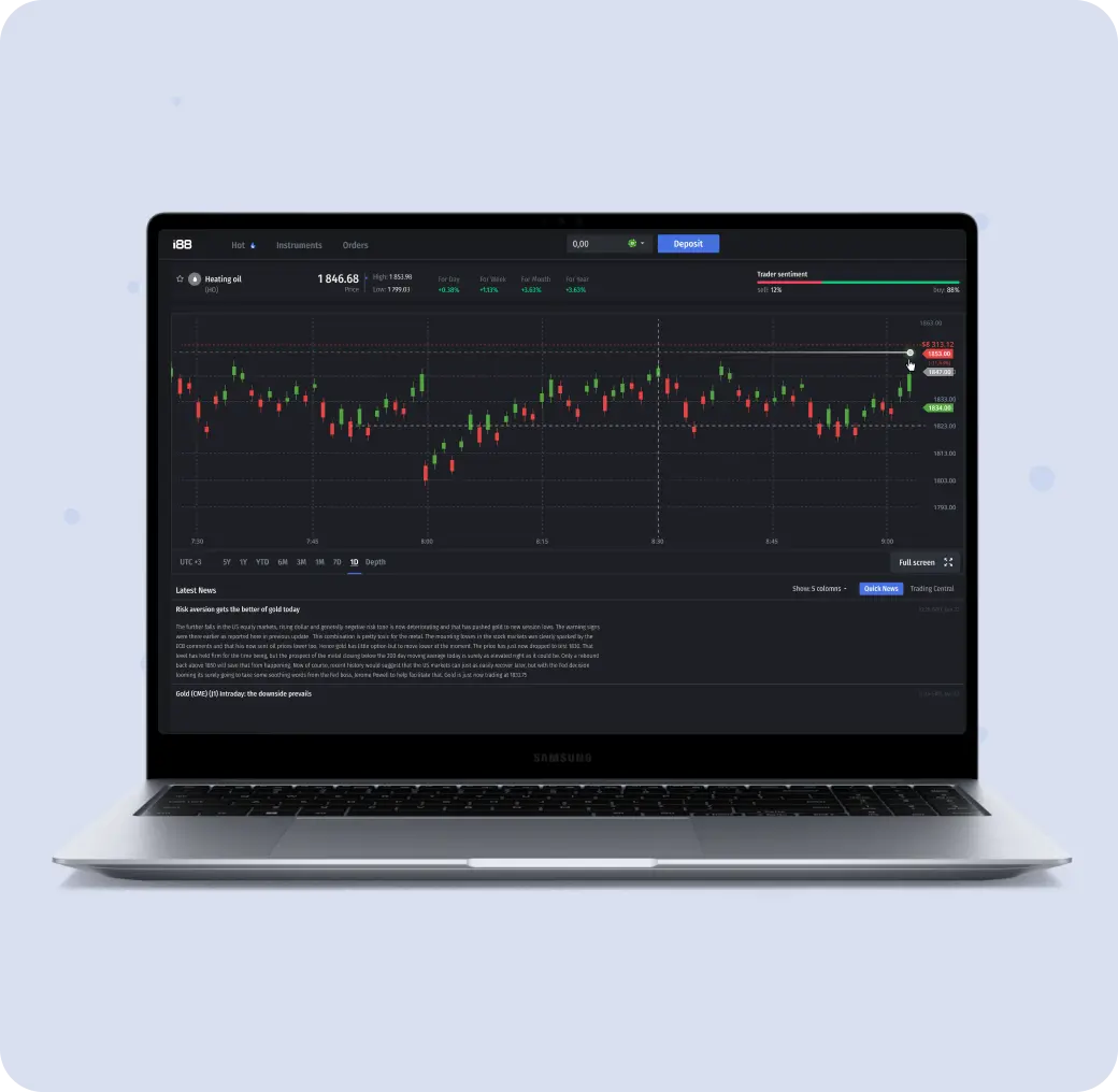 Trading Platform i88 feature 1