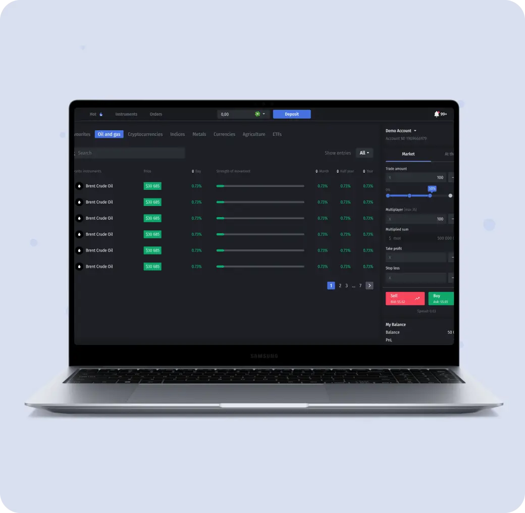 Trading Platform i88 feature 2