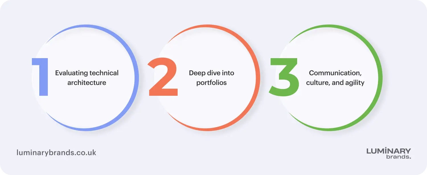 how to choose a cross platform app development company