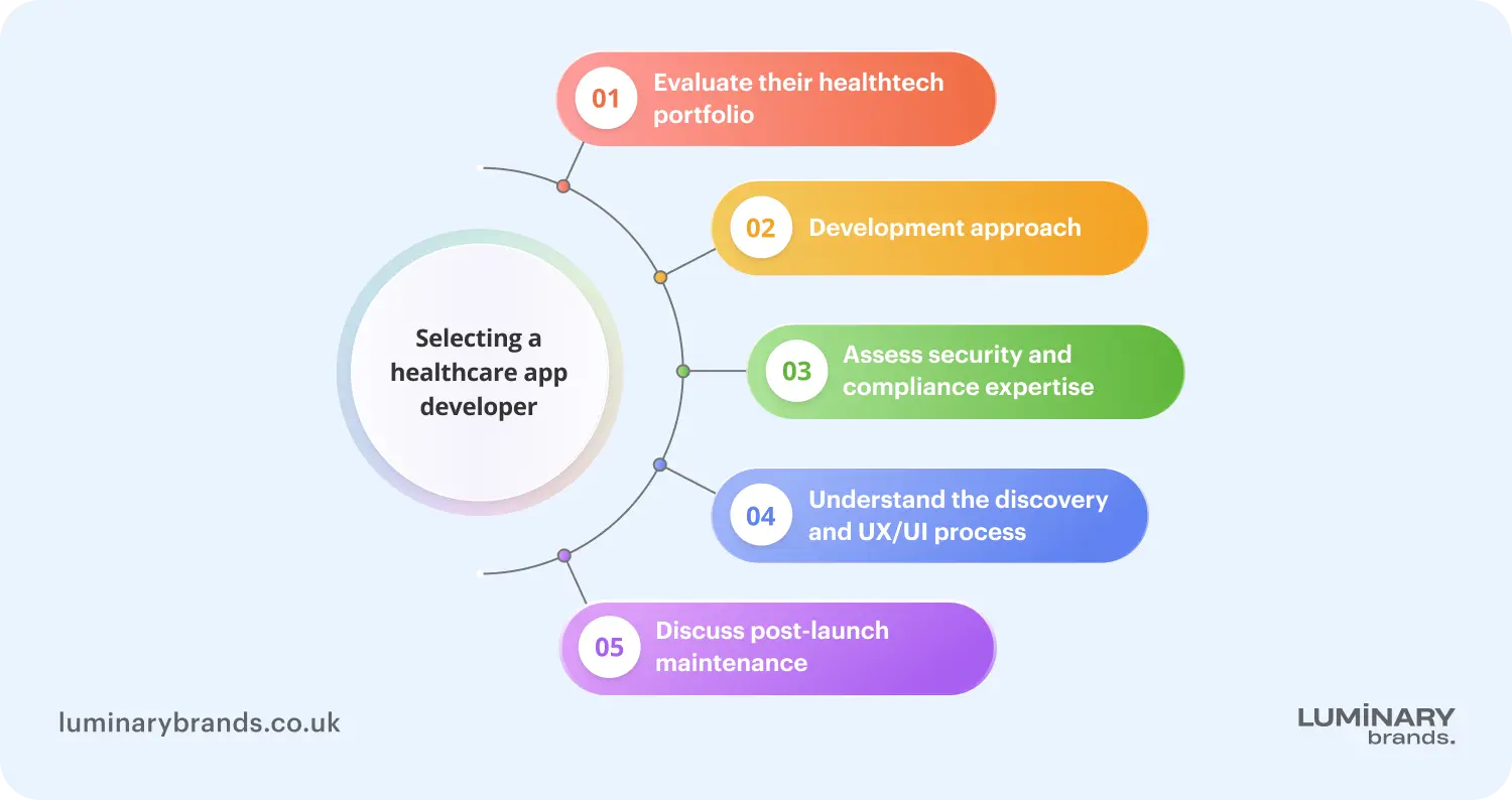 how to choose the healthcare mobile app development company