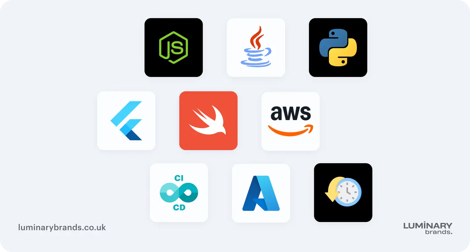 security tech stack used by top developers