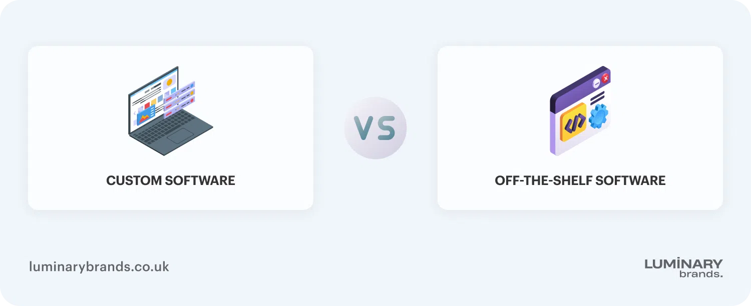 Custom vs off the shelf software