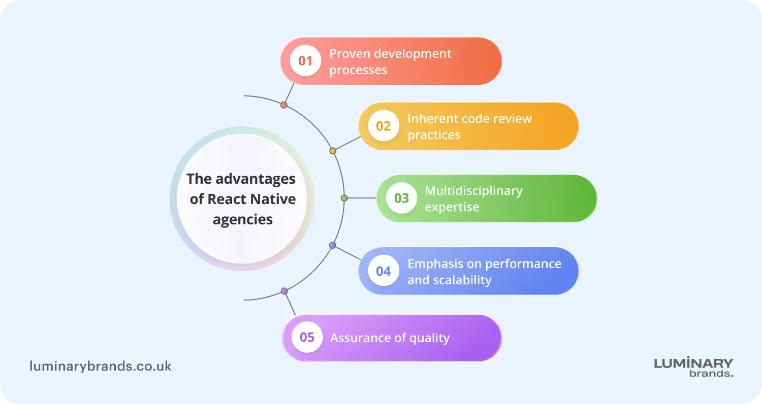 advantages of react native development company