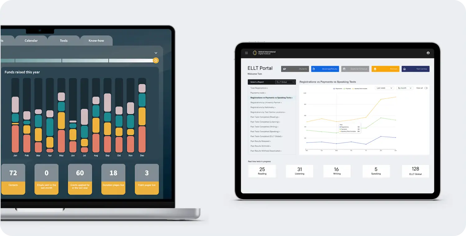 Appdrawn Software Development