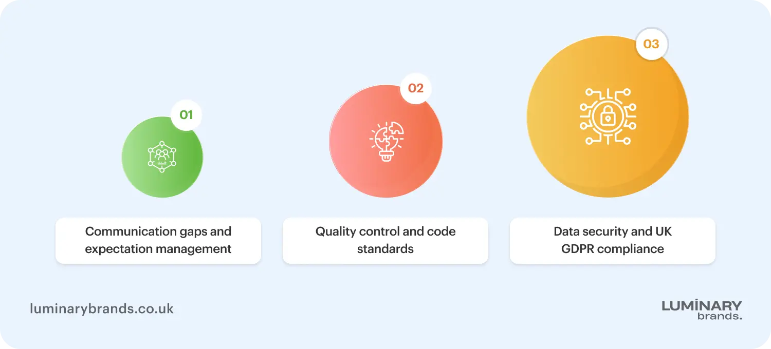 challenges of software outsourcing
