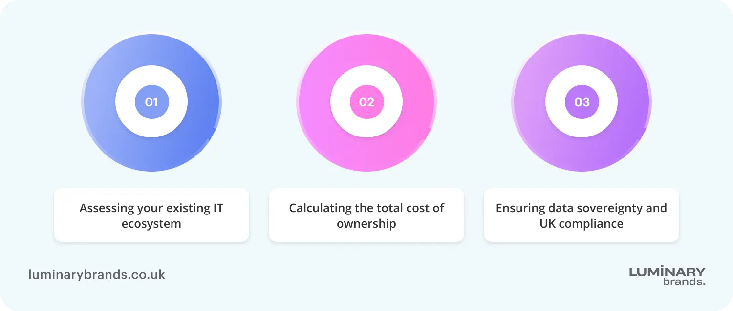 choosing the best mobile workforce management software