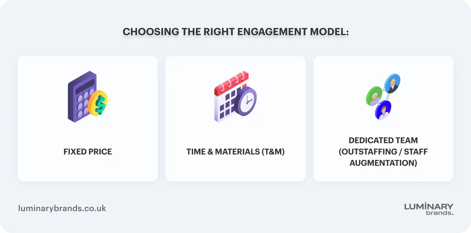 choosing the right engagement model with tech firms in uk