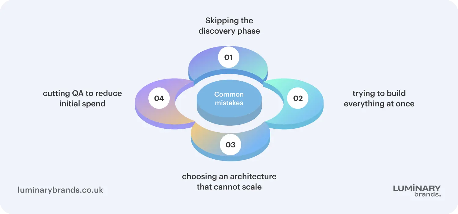 common mistakes in bespoke mobile app development
