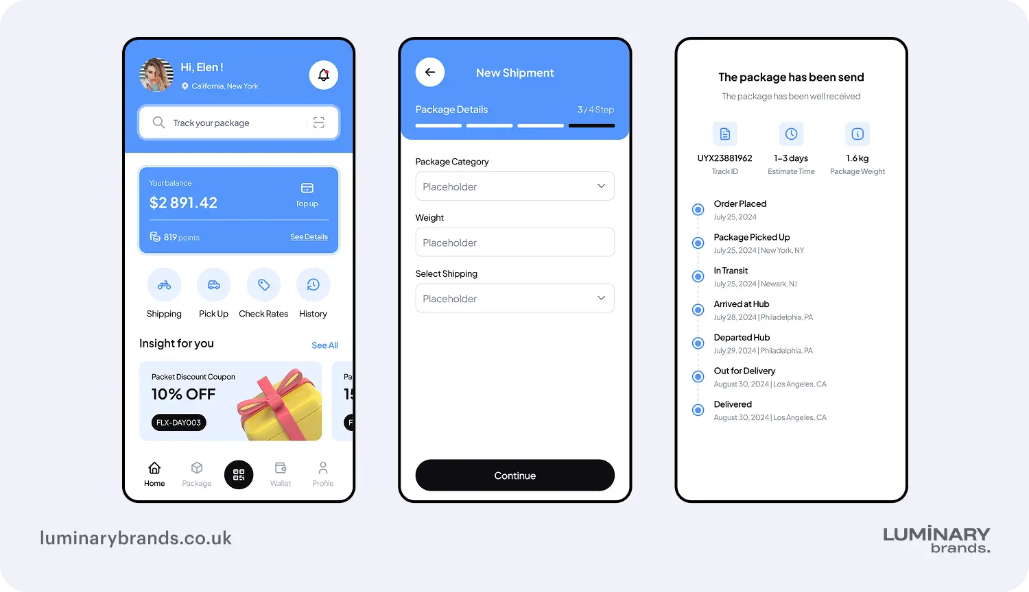 ecommerce retail apps