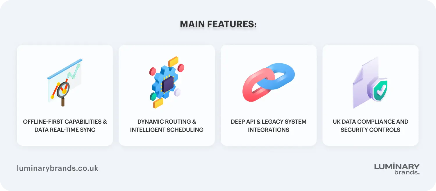 features of the mobile workforce management platform