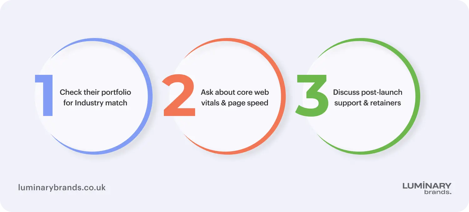 how to hire a shopify web development company