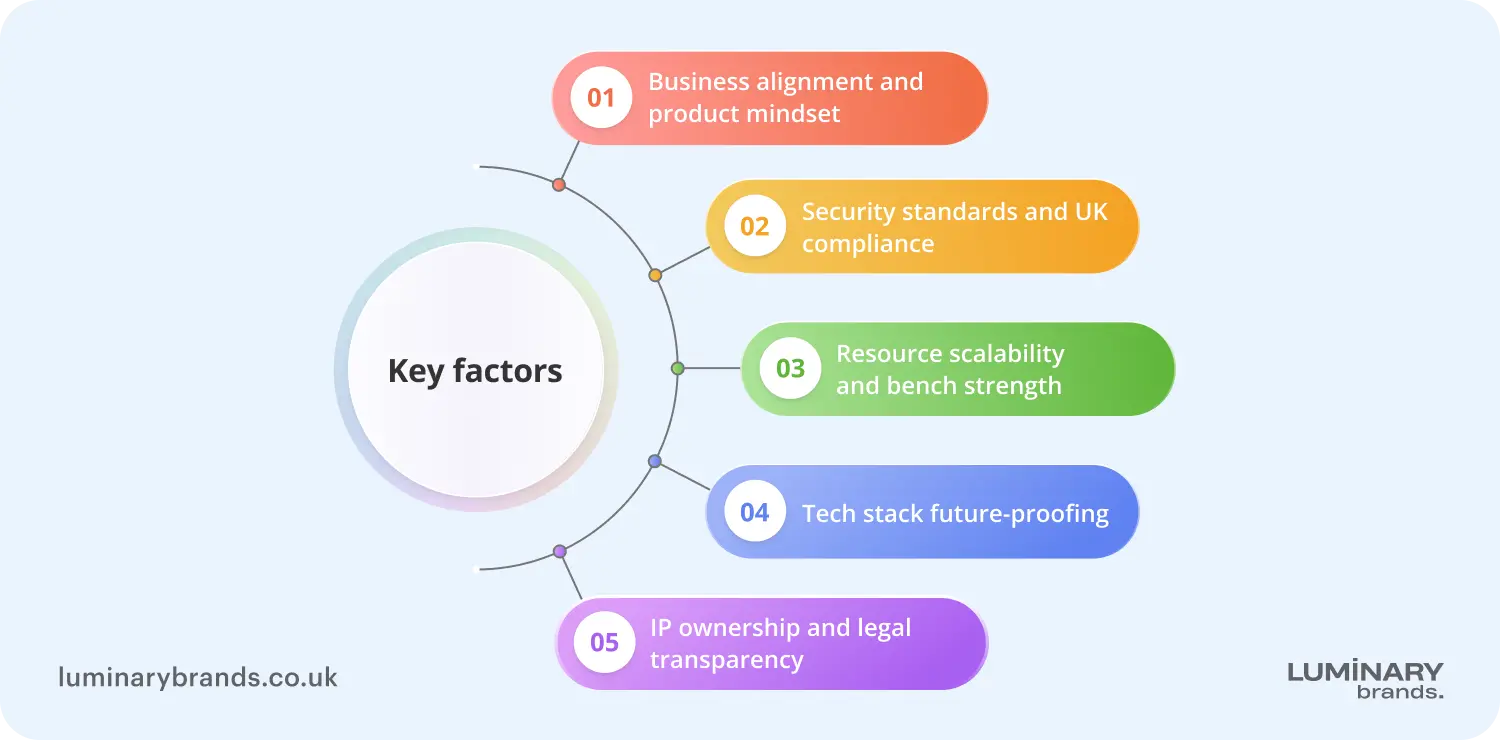 key factors when choosing uk tech partner