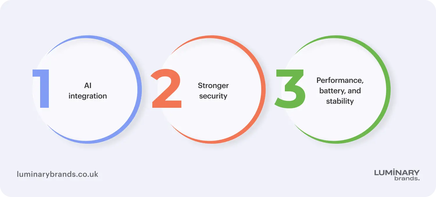 key trends in android mobile app development