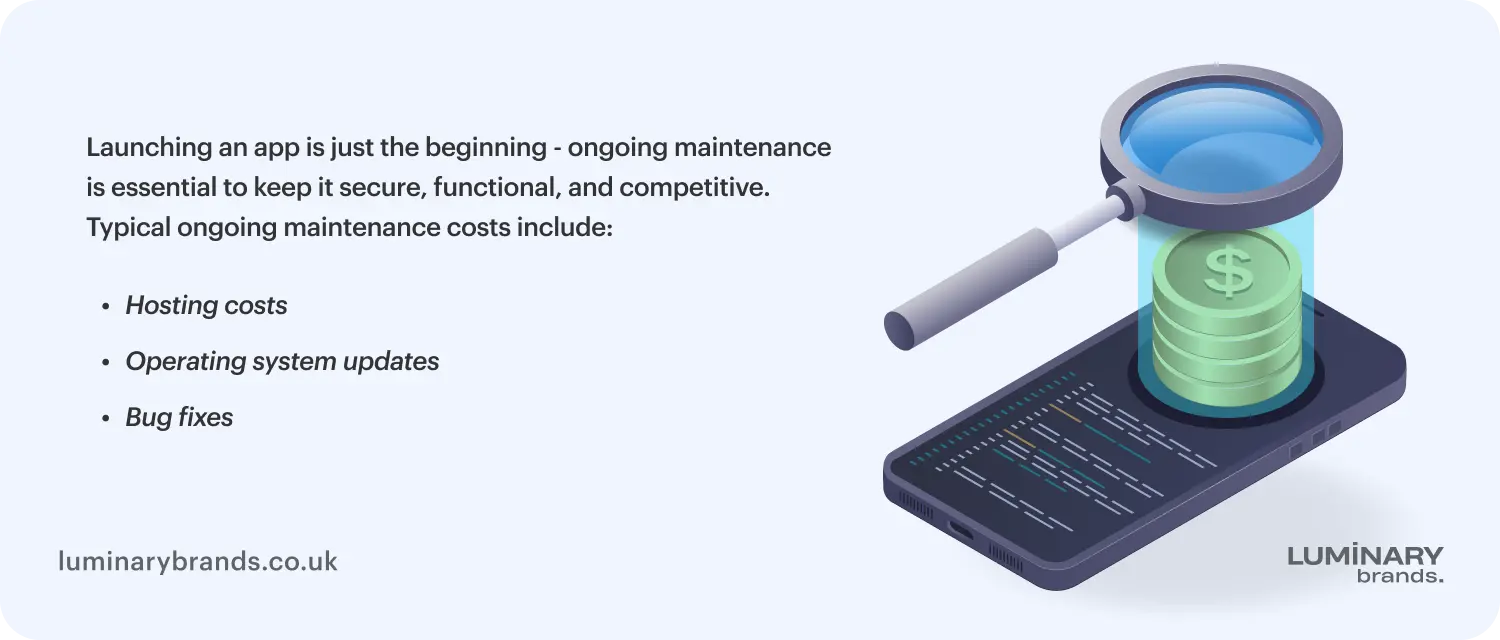 the hidden costs of app maintenance