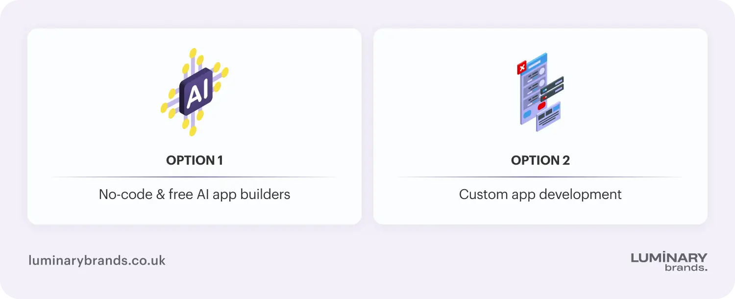 to build an app from scratch