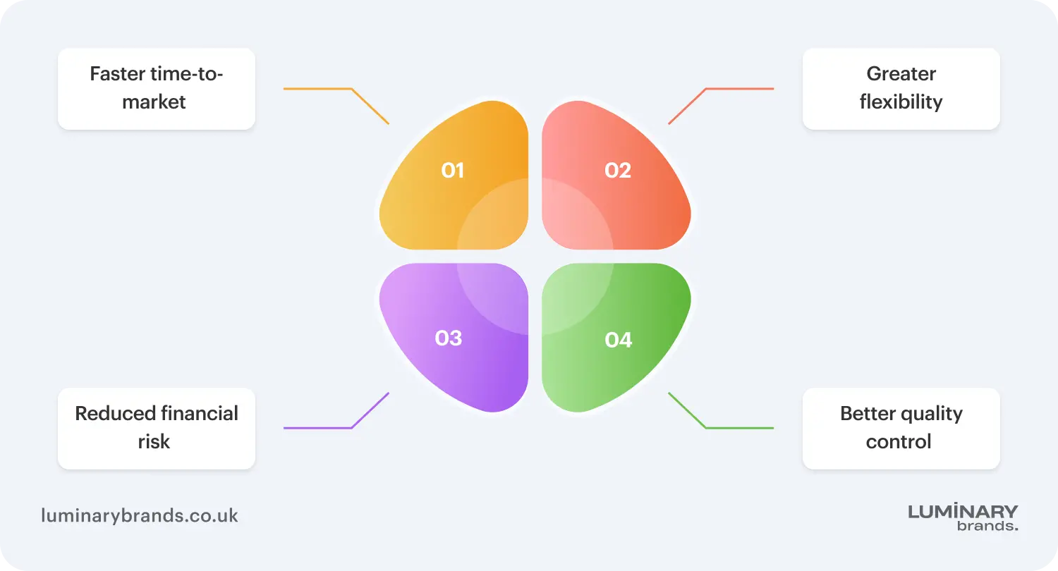 agile software development key benefits
