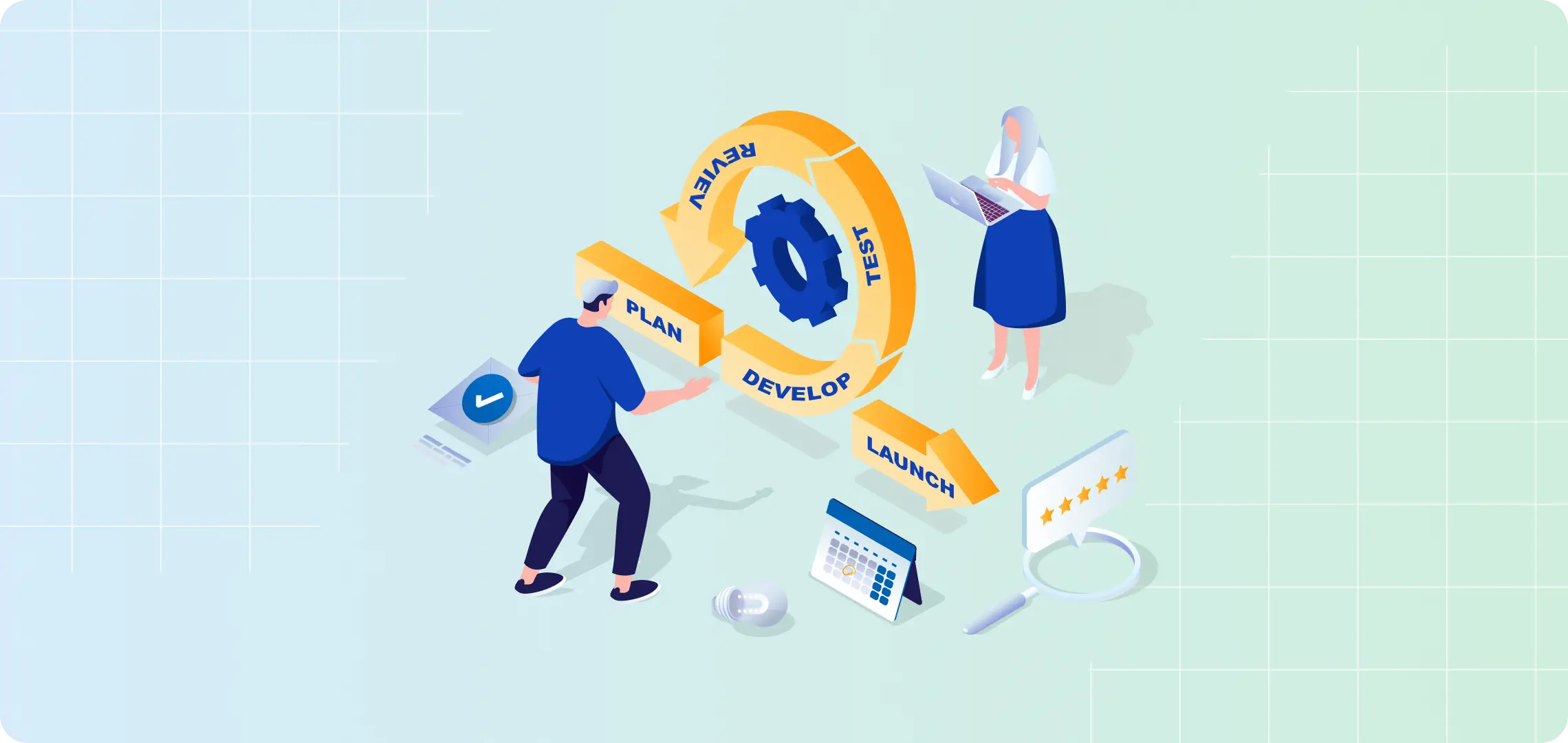 agile software development