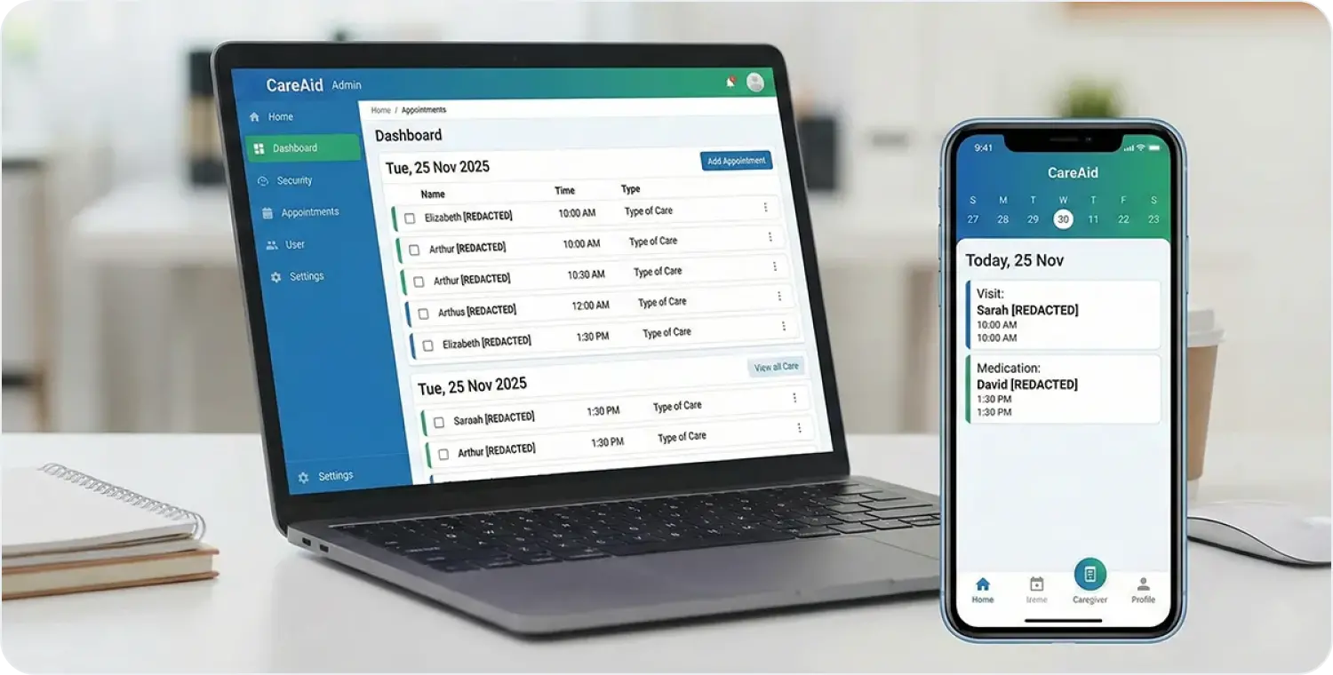 augmex technologies