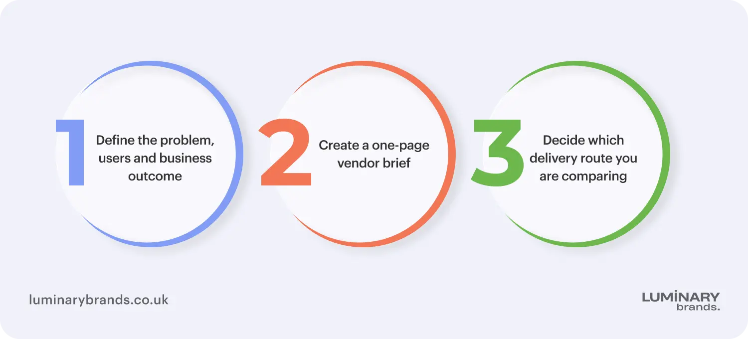 before choosing a mobile app developer