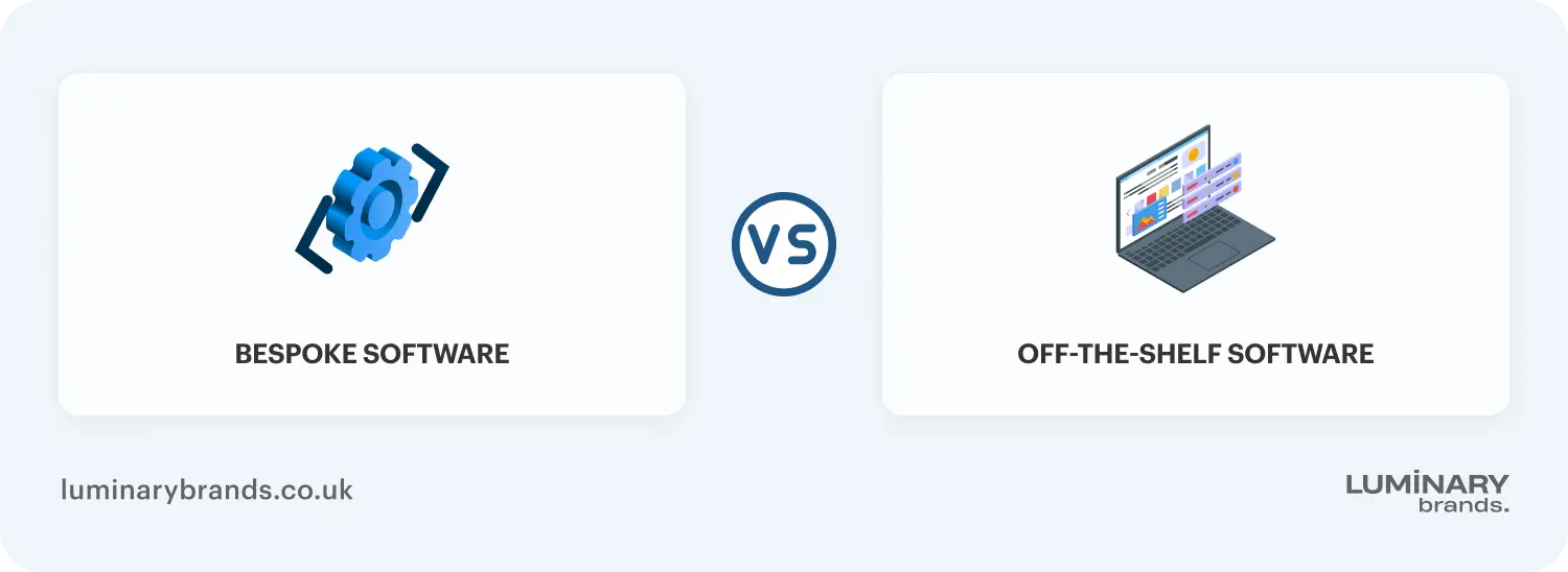 bespoke vs off the shelf software