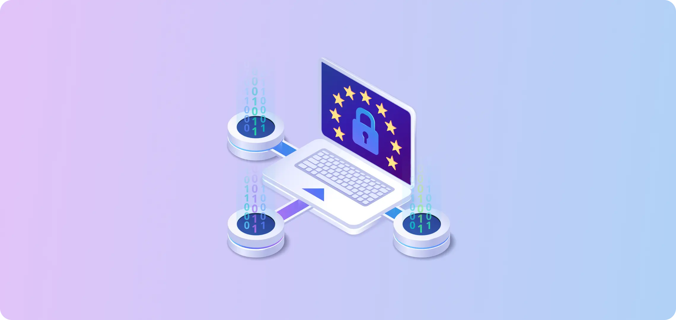 gdpr compliance in software
