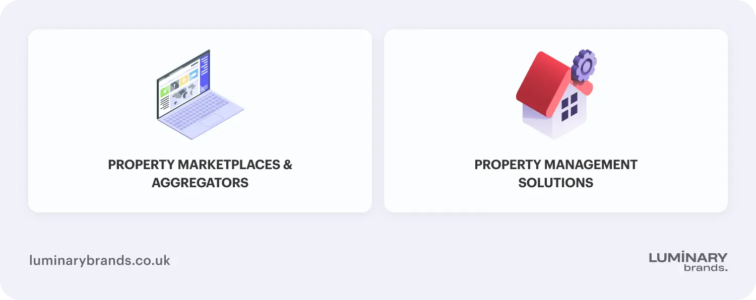key types of real estate apps
