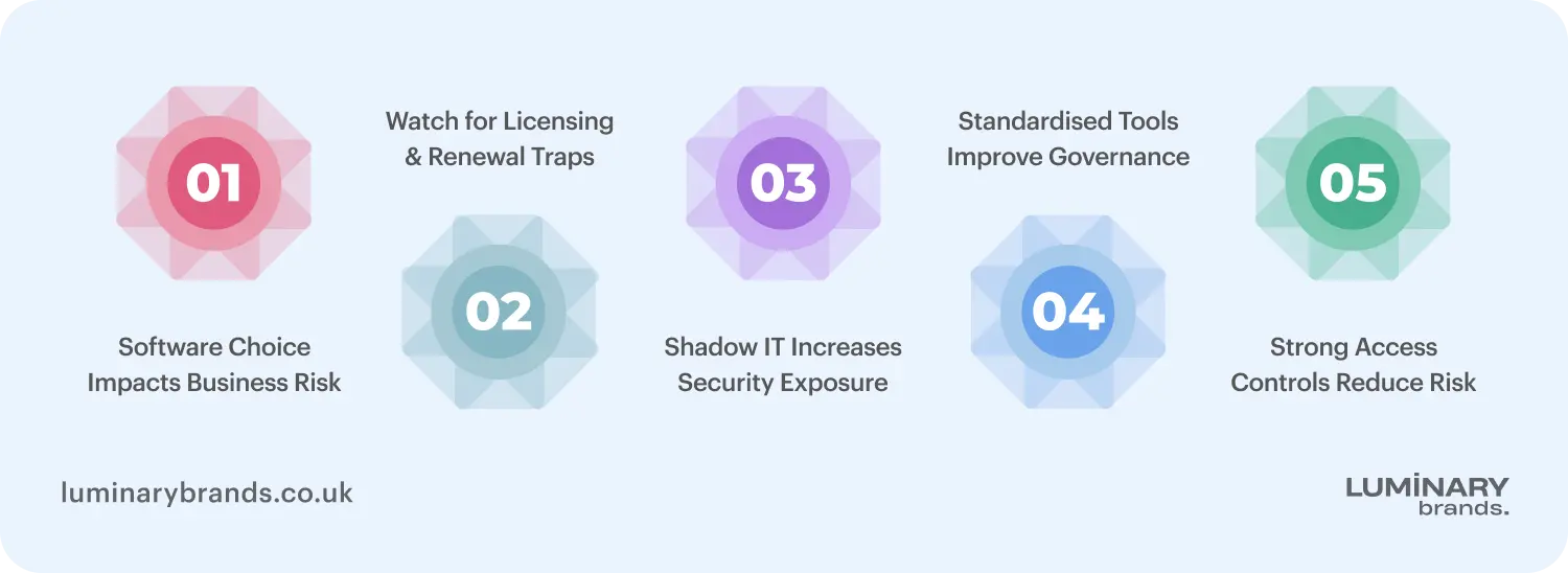 remote support software in the uk