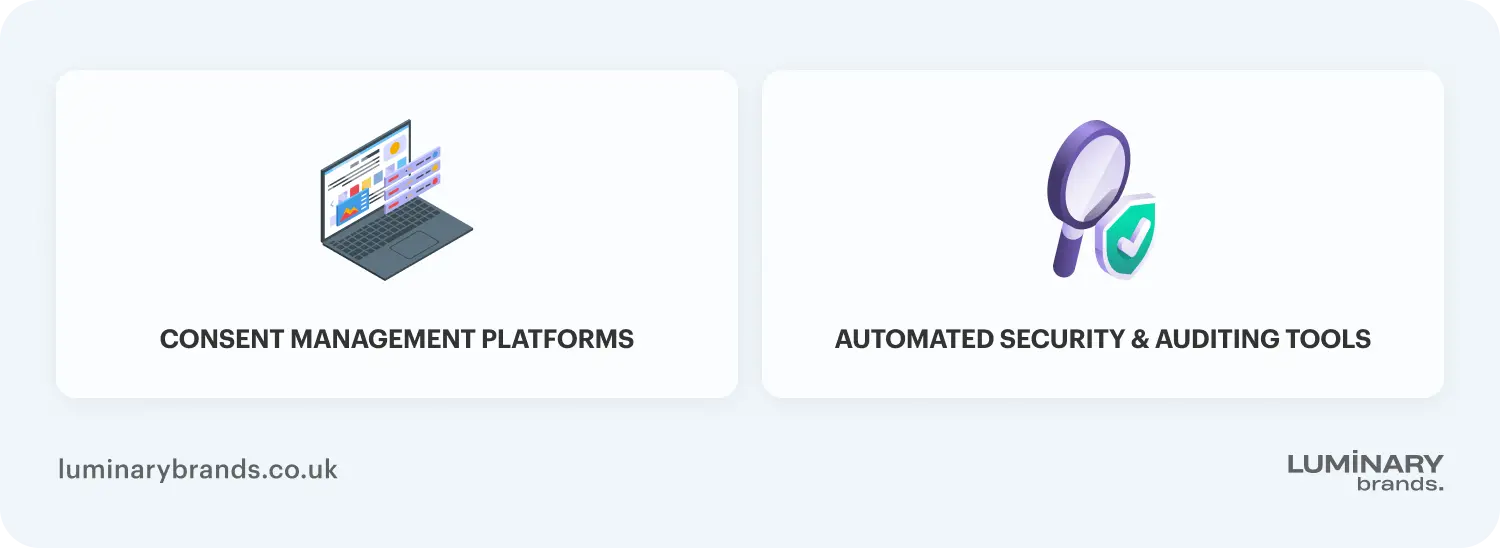 top gdpr compliance software tools