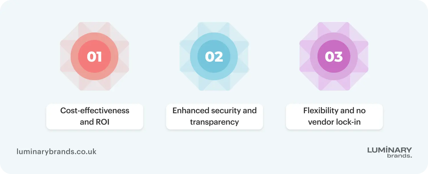 benefits of open source software for businesses
