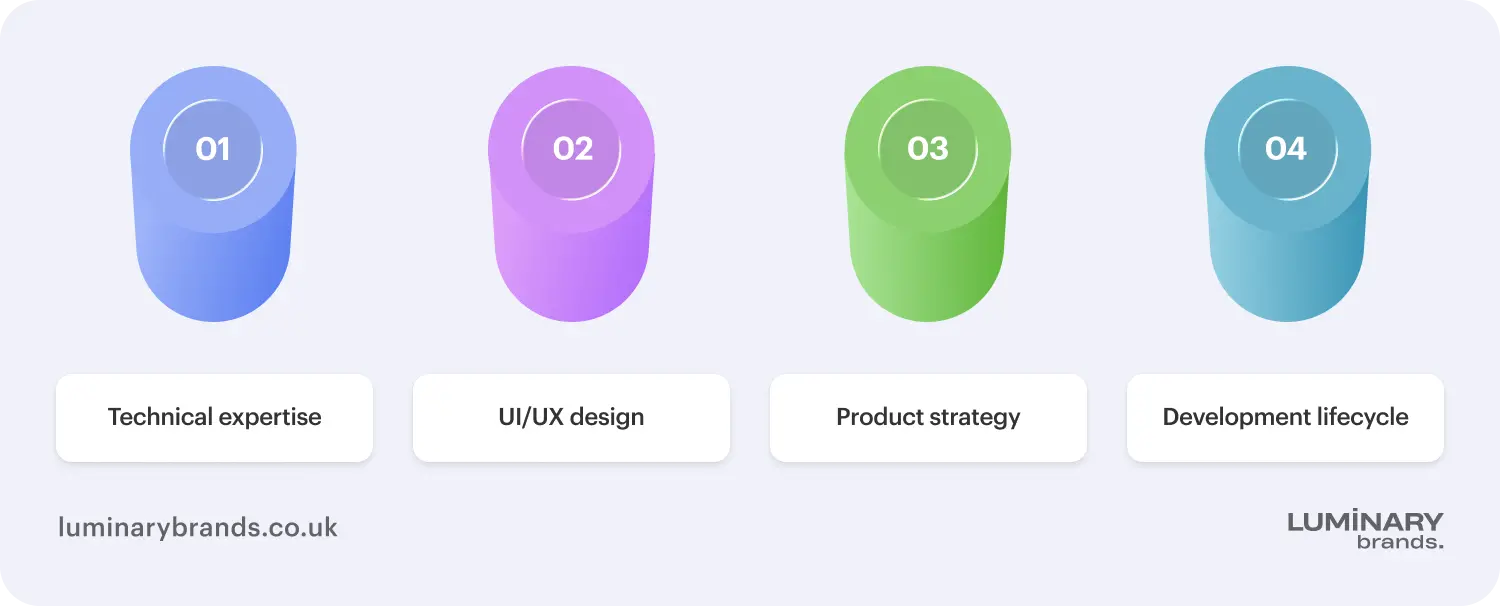 how to choose an app development company in london
