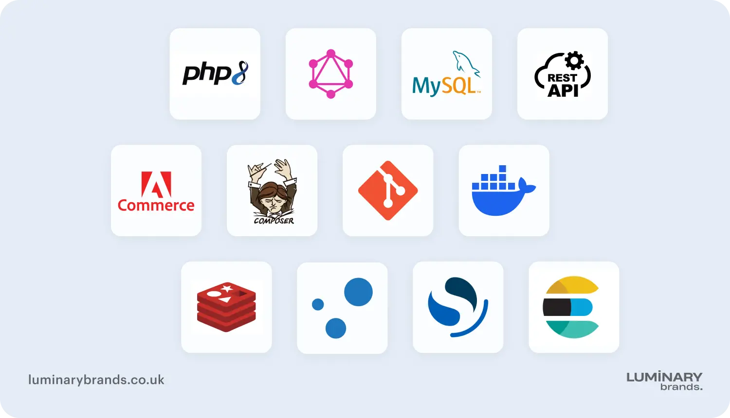 magento developer skills and adobe certifications
