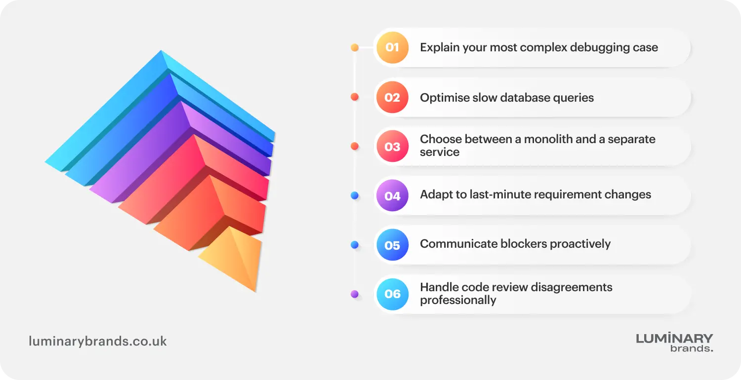 questions to ask when hiring a software developer