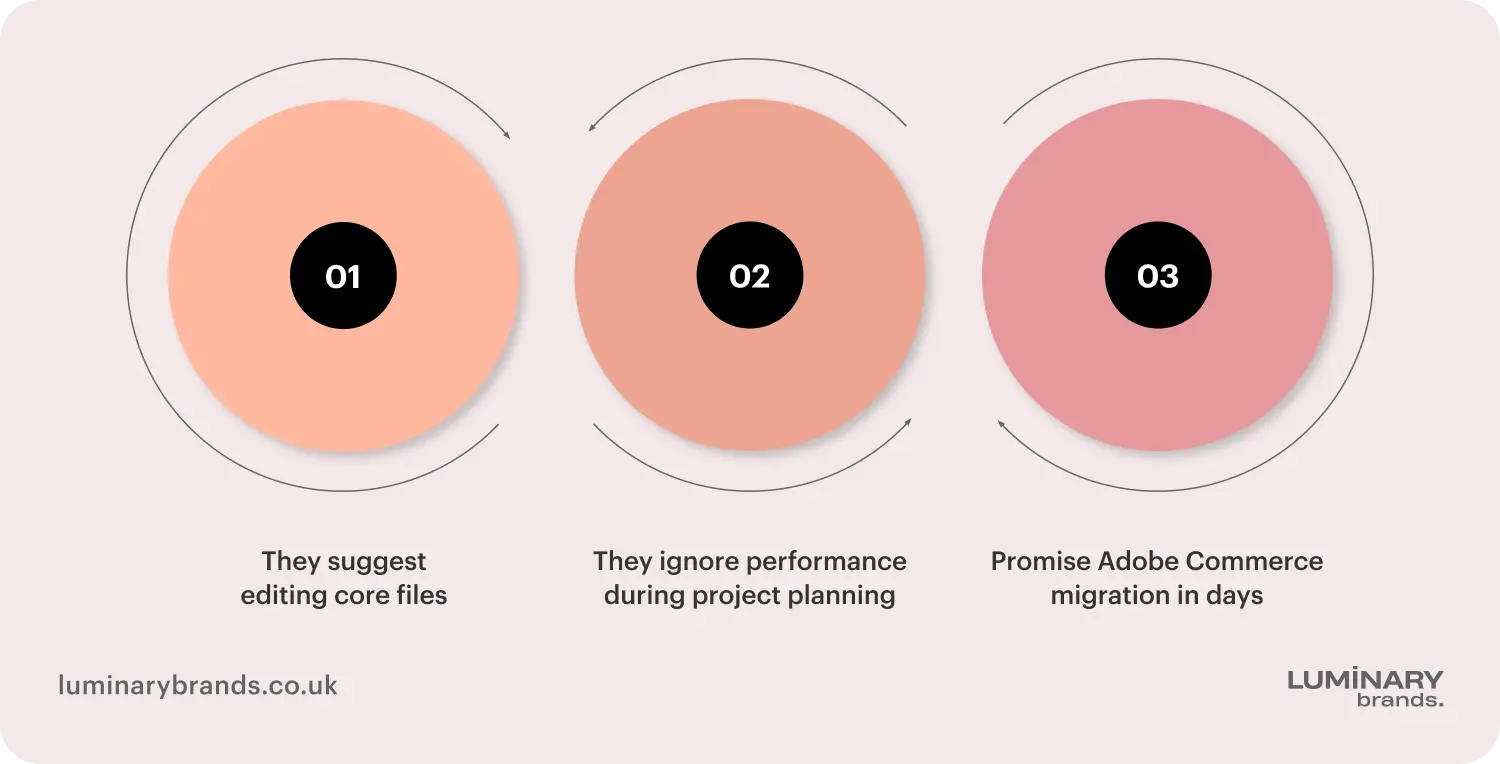 red flags when interviewing magento developers