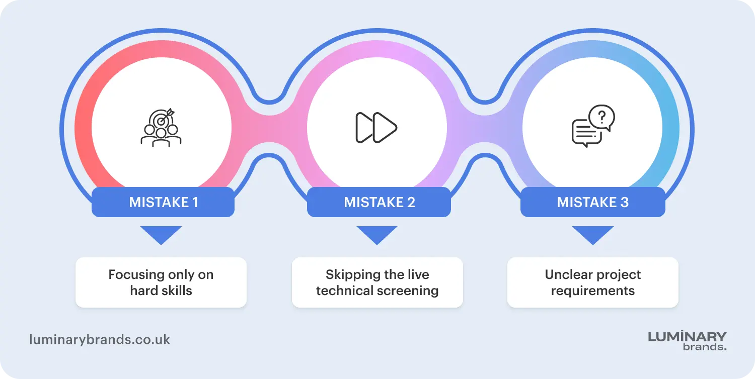 top mistakes to avoid when you hire a software developer