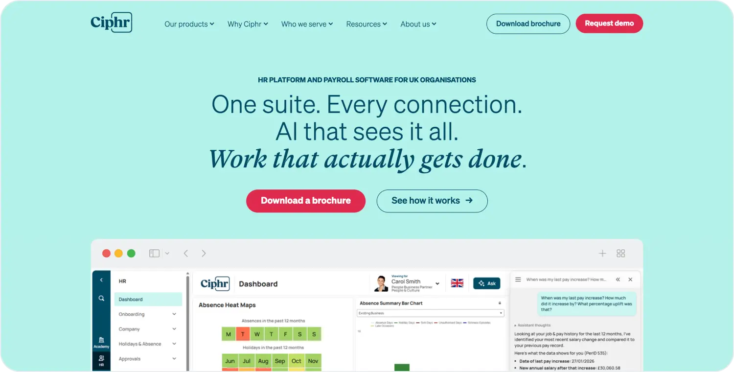 Ciphr
