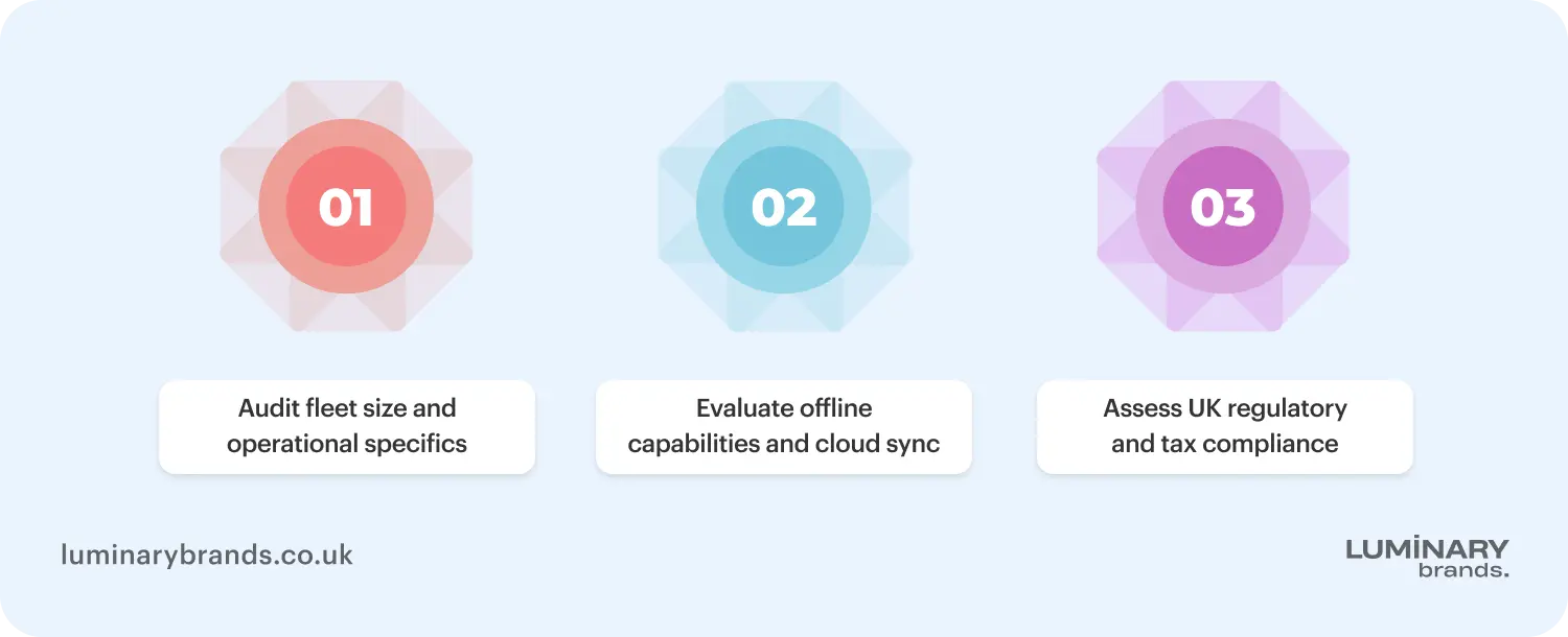 how to choose the right maritime software